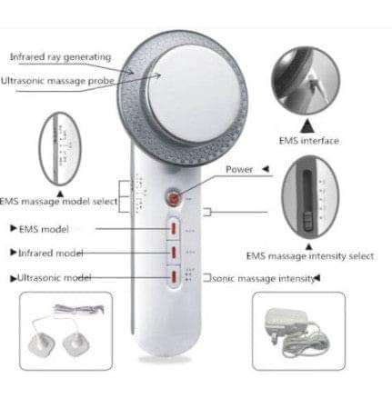 3-in-1 Body Sculpting Device