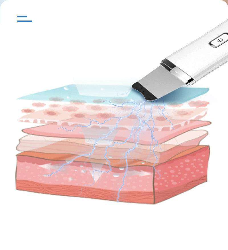 Pore Cleaning New Skin Shovel Beauty Instrument